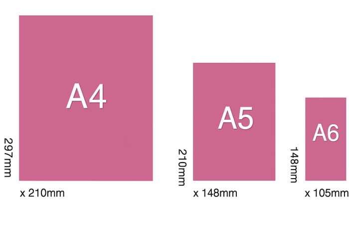 Flyerformate zur Veranschaulichung